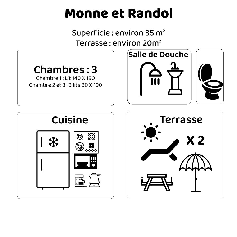 Mobi home Monne et Randol